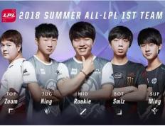 JN体育-Rookie新星关键助攻表现惊艳，皇家马德里未来可期！的简单介绍