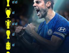 江南体育-欧超杯倒计时；印第安纳步行者国际比赛日豪取连胜；细节引发关注；底气十足；更衣室氛围转暖的简单介绍