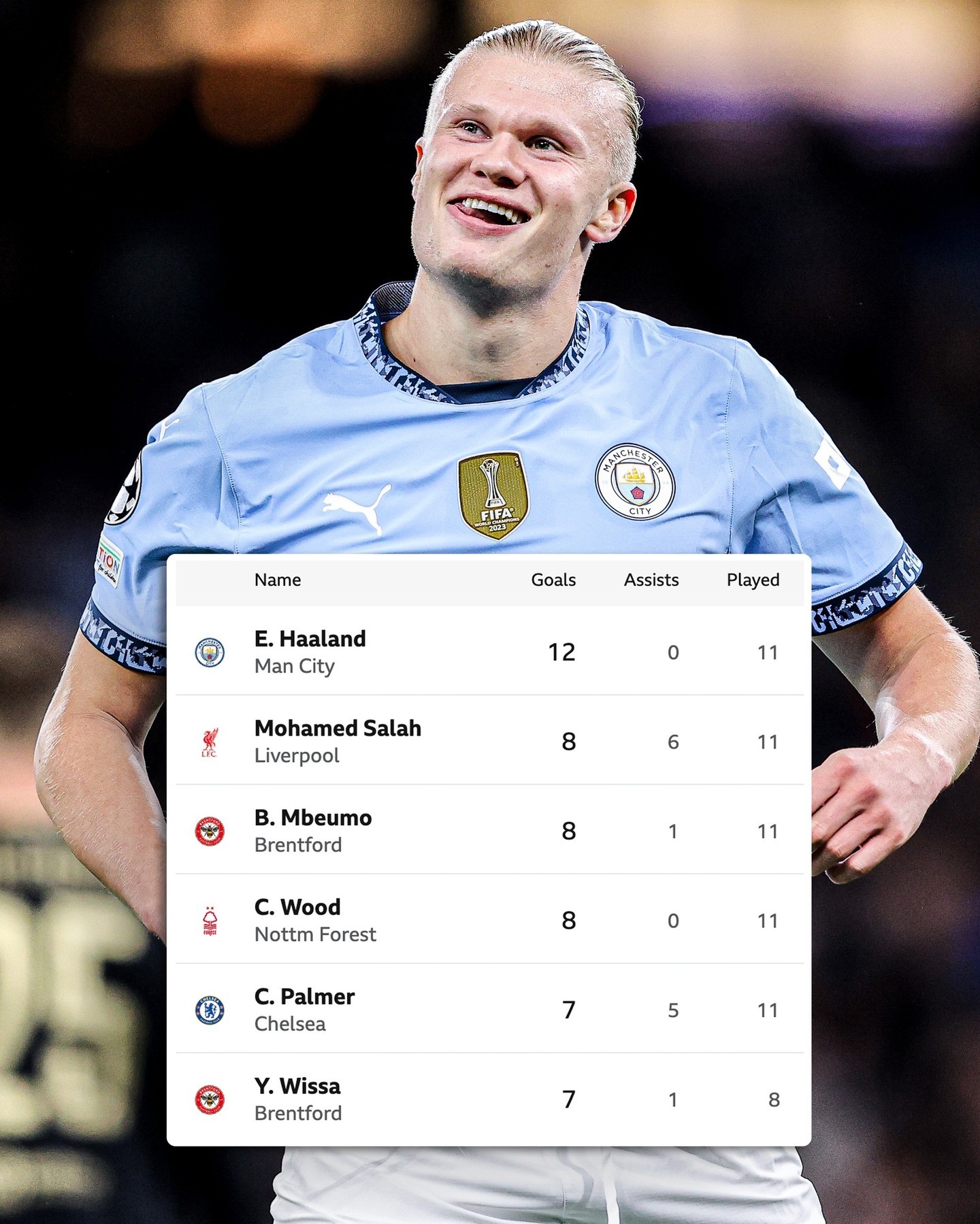 江南体育-哈兰德爆冷击败利物浦,高光表现引爆全场!的简单介绍