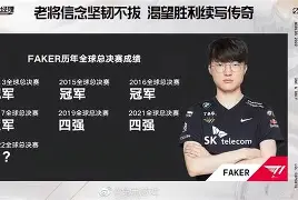 江南体育-Faker巅峰对决，库里与50激战MAD分钟，逆转胜负难料！的简单介绍